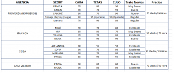 agencia.png